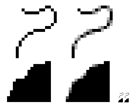Pixel art 反鋸齒示意圖