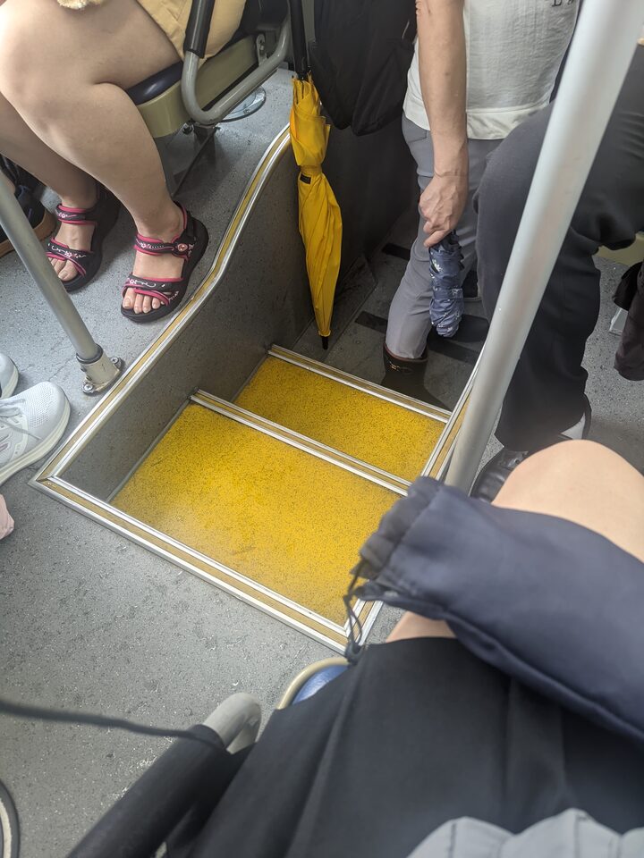 Featured image of post 一點點